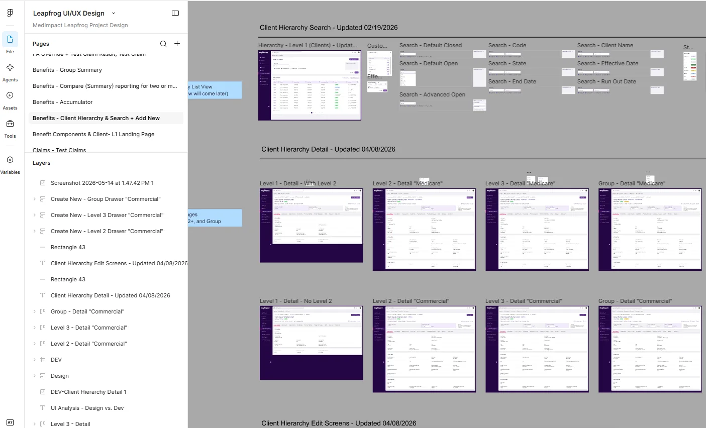 Figma canvas showing many hierarchy screens arranged in labelled groups with annotations, alongside a page list in the sidebar.