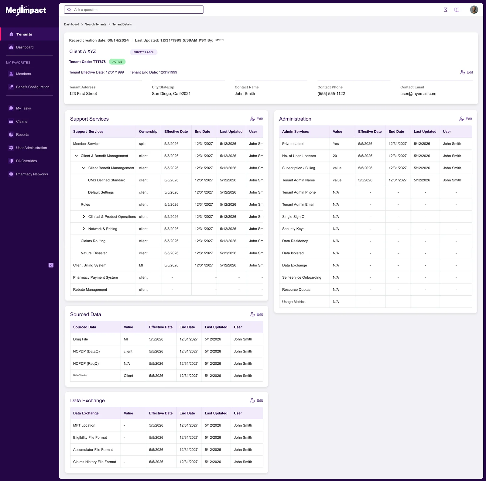 Organisation configuration screen with header details and tables for support services, administration, sourced data and data exchange, several rows expandable into sub-rows.
